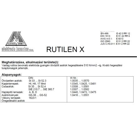 Elektróda Rutilen X 2.0 mm