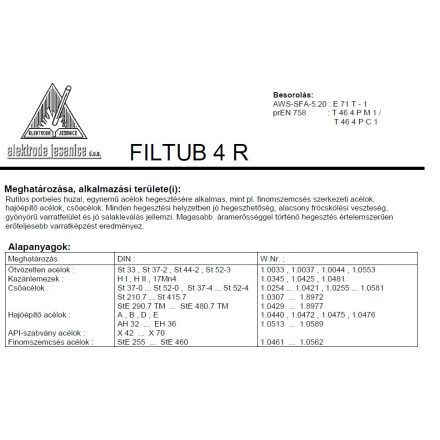 FILTUB 4 R 1.2 mm