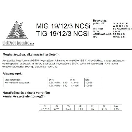 Lángpálca TIG 25/14 NC SI 1.6 mm