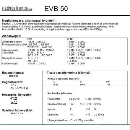 Elektróda bázikus EVB 50 2.0 mm