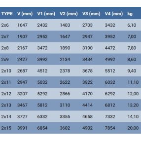 Többcélú alu létra 2x15