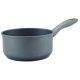 Iron line nyeles lábas tapadásmentes bevonattal 18 cm